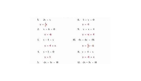 linear equation worksheet for class 7
