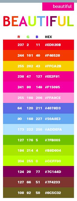 Html Css Color Codes Hex And Rgb Color Codes Youtube