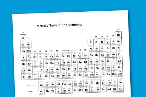 Worksheet Wednesday Printable Periodic Table Paging Supermom