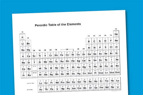 Worksheet Wednesday: Printable Periodic Table - Paging Supermom