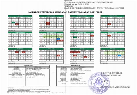 Kalender Pendidikan Madrasah Tahun Pelajaran 20212022 Jelajah Informasi