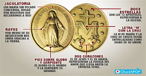 La Medalla Milagrosa Y Su Influencia En Los Movimientos Católicos