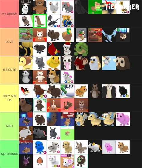 Adopt Me Pet Age Chart Roblox