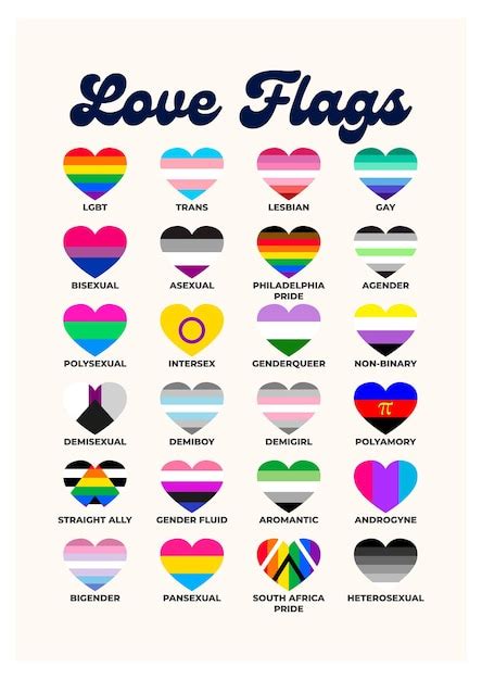 Premium Vector Lgbtq Sexual Identity Pride Flags Collection Flag Of Gay Transgender