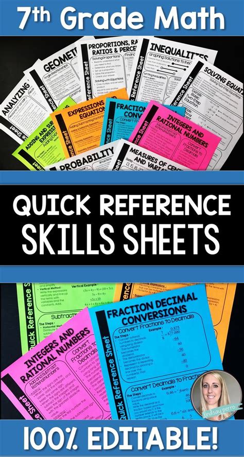 These Quick Reference Sheets Serve Many Purposes Send Them Home To