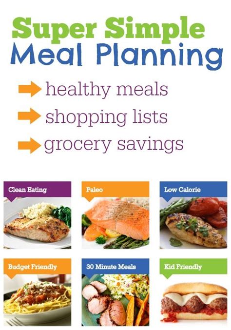 It helps those trying to save money on their food budget, eat healthier more regularly, or even anyone who wants to free up time and energy spent on deciding and cooking food daily. Prepear Review: Best Free Meal Planning App I've Ever Used ...