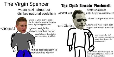 I'm a huge fan of the virgin vs chad meme (and i'd love to go more into depth about why it's one of my favorite memes ever if people want me to). PracticalSpecialist #racist
