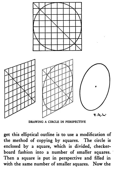 Perspective Drawing Tutorials for Kids and Beginners : An Simple Guide