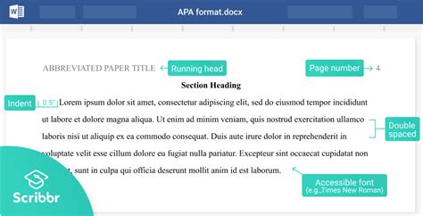 Sample apa paper 1 running head: APA Format for Papers Word & Google Docs Template