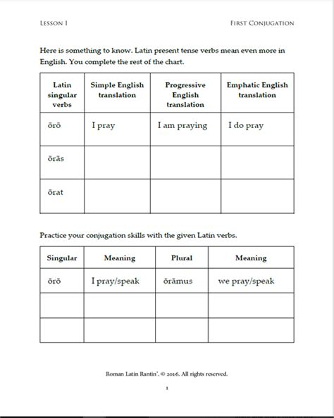 First Conjugation Present Imperfect And Future Tense Bundle Roman