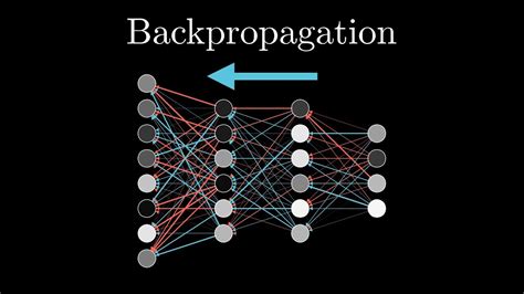 Backpropagation New World Artificial Intelligence