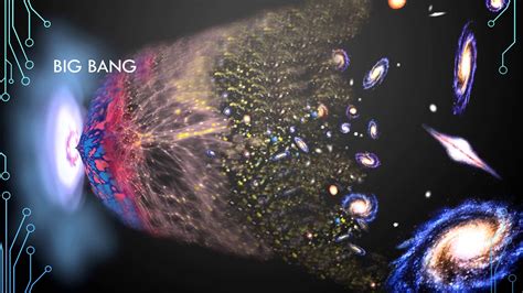 The big bang theory regularly weaves real science and scientists into its episodes. Learn The Origin Of The Universe With Big Bang Theory ...