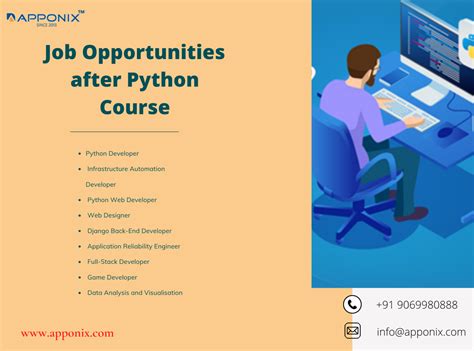 Python Training In Noida Request Demo Class By Khatija Banu On Dribbble