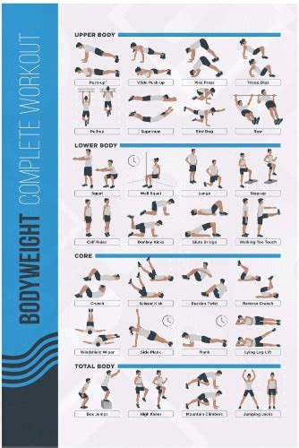 Fitmate Bodyweight Workout Exercise Poster Workout Routine 1 Kroger
