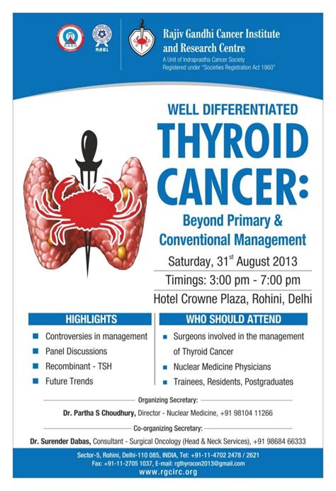 Thyroid Cancer Thyroid Cancer Papillary Carcinoma Causes Symptoms