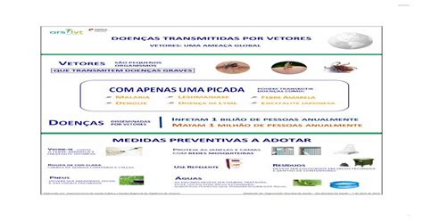 Doenças Transmitidas Por Vetores Pdf
