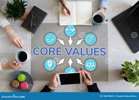Core Values Business People Teamwork In Office Wooden Table Top View