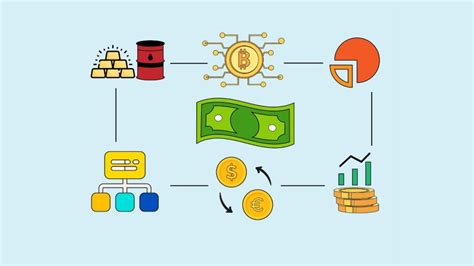 Different Avenues of Investment - Wealthfare