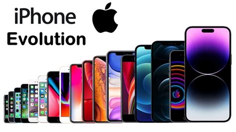 Evolution Of Iphone Youtube