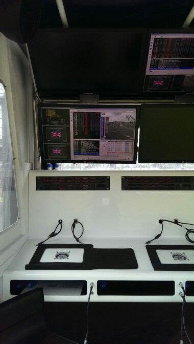 The main issue with drs is that it is completely artificial, and is not really liked by the fia, drivers and teams. Race Control | Silverstone f1, Racing, Electronic products