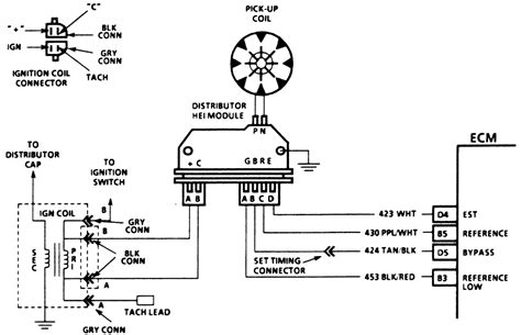 It has the small bore of the 265 chevy engine (3.75 inches) and the long stroke of the 350 chevy engine (3.48 inches). 305 Vortec Engine Diagram - Wiring Diagram Networks