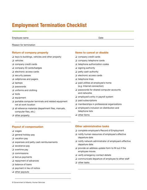 10  Termination Checklist Examples - PDF | Examples