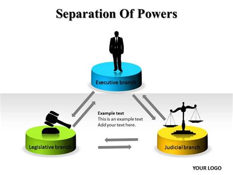 Separation Of Powers Clipart Clipground