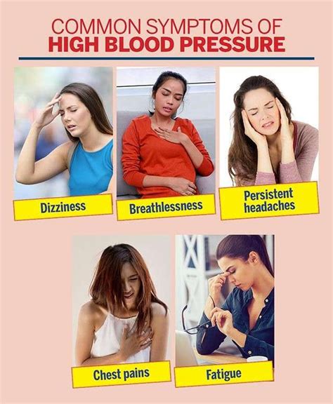 10 Common Symptoms And Signs Of High Blood Pressure By Payal Deb Medium