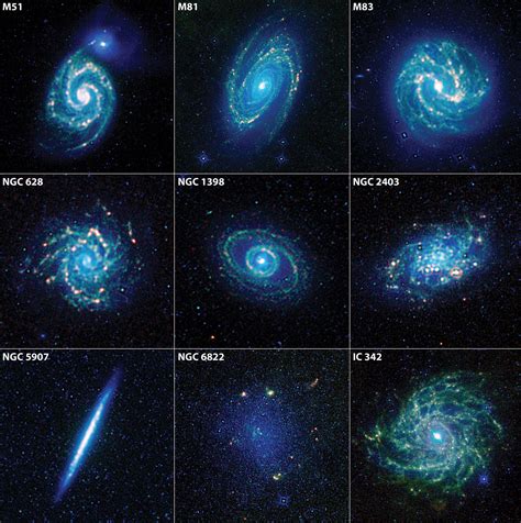 A Colorful New Collection Of Galaxies From NASA S Wide Field Infrared Survey Explorer Or WISE