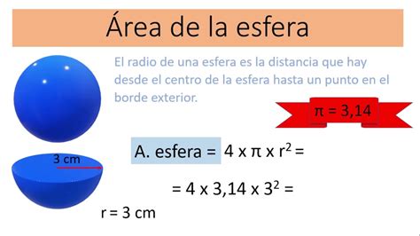 Área De La Esfera Youtube