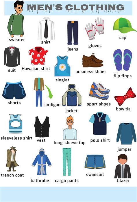 Clothes Vocabulary Names Of Clothes In English With Pictures • 7esl