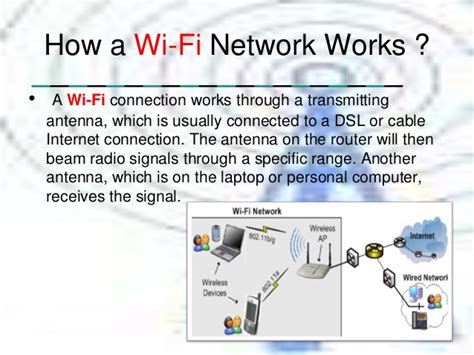 What are the different types? Wifi tecnology