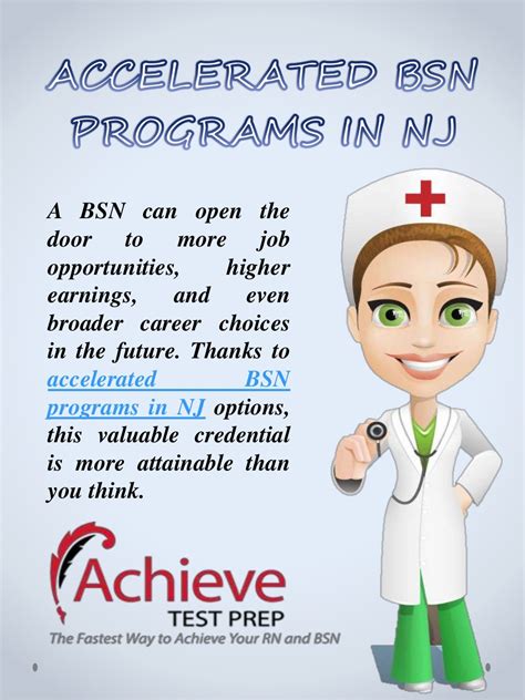 Rn To Bsn Online Fast