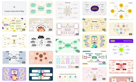 10 Aplikasi Membuat Mind Map Terbaik Untuk Visualisasi Ide