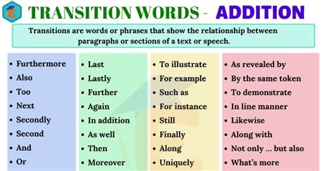 Transition Wordslinking Words English Study Online