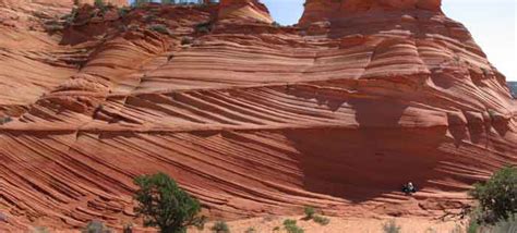A form of title over parts of real property (originally designed to facilitate ownership and mortgage of separate parts of a building, often on multiple levels). Aeolian Dunes and Sandstone: Overview and Terminology