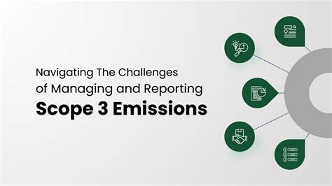 Navigating The Challenges Of Managing And Reporting Scope Emissions EcoPRISM