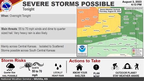 Nws Severe Storms Possible Tonight Across Central Kansas