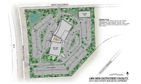 LMH Health West Campus, Lawrence, KS 66044 | Crexi.com