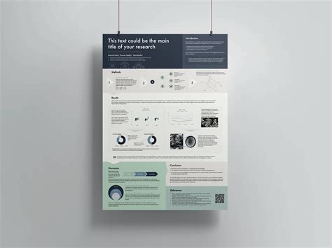 Research Poster Template, A0 Portrait Editable Powerpoint Scientific