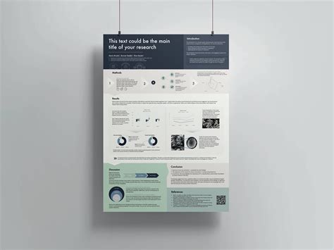 Research Poster Template A0 Portrait Editable Powerpoint Scientific