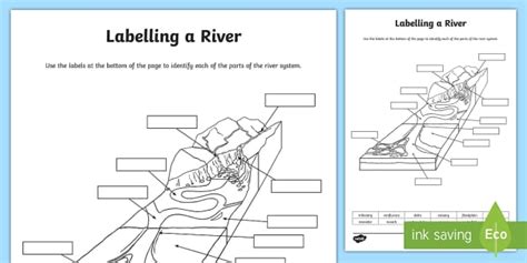 River With Labels Worksheet Parts Of A River Twinkl