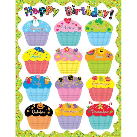 Happy Birthday Chart Set Of 3 Happy Birthday Posters Birthday
