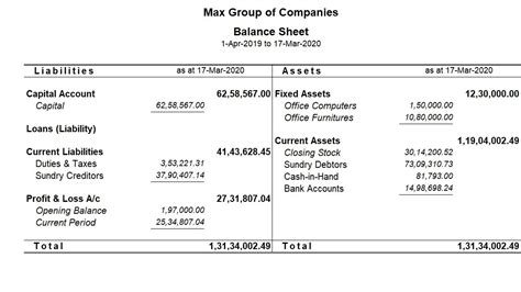 19 17 notes to the consolidated financial statements ias 1.51(a) ias 1.51(b) ias 1.138(b) 1 nature of operations illustrative corporation and subsidiaries' (the group) principal. Consolidated Financial Statements - Example & Format ...