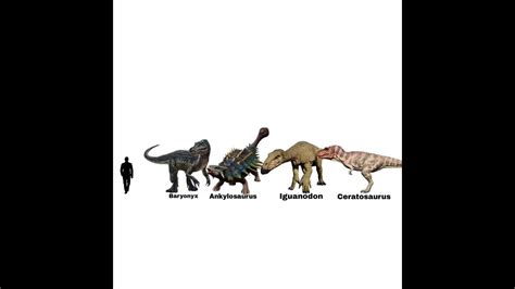 dinosaur size comparison 2 youtube