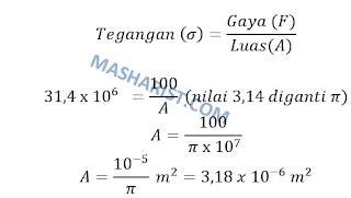 Maka secara matematis, modulus elastisitas dirumuskan dengan sebagai berikut: Kumpulan Contoh Soal dan Pembahasan Soal Latihan Tegangan ...
