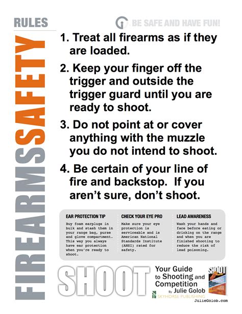 Do not rely on them to make your firearm safe. Gun Safety | Julie Golob