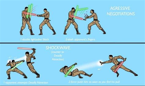12 Alternate Ways To Fight With A Lightsaber Daniel Swanick