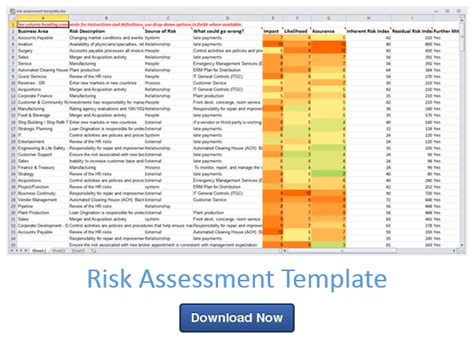 Credit Risk Assessment Template Erm Software Free Erm And Grc