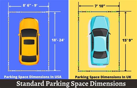 Parking Space Dimensions Parking Space Size Average Parking Space
